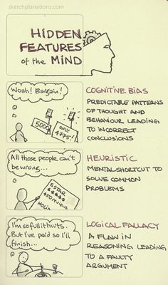 a handwritten note with some notes about the hidden features of the mind on it