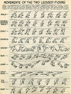 an old poster with instructions for how to do the same thing