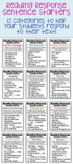 the reading response poster for students to use in their texts and other writing skills, including text