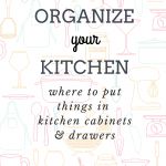 the book cover for organize your kitchen where to put things in kitchen cabinets and drawers