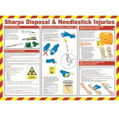 a poster with instructions on how to use sharps and needles