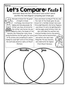 the vennuous comparer worksheet for comparing two parts of a comparer