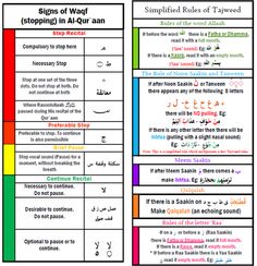 two sheets of text with different colors and numbers on them, one is multicolored