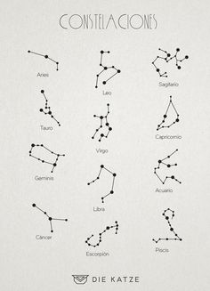 an image of zodiac signs on paper with the names in spanish and english, as well as