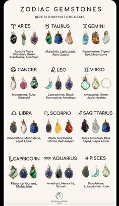 the zodiac sign is shown in different languages