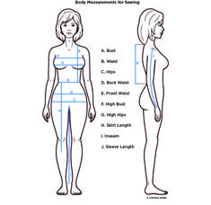 a woman's body measurements for sewing