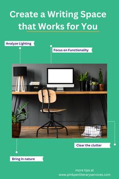 Consider this list of factors when trying to decide how to create a writing space that will actually be  functional and that you will enjoy working in.