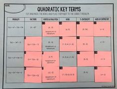 a pink and gray calendar with times on it that are labeled quadratic key terms