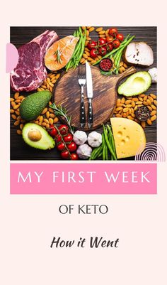 Keto is a very strict diet, if you are not used to eating low carb and high fat foods. Check out how I did on my first week of Keto. Keto diet|first week of diet|healthy life|weight loss|how to loose weight Eating Low Carb, High Fat Foods, Strict Diet, Fat Foods, Diet Healthy, First Week, I Survived, One Week