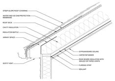 an architectural drawing showing the details of a stair casement and how it is made