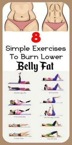 Burn Lower Belly Fat, Beginner Running, Stomach Fat Workout, Running Program, Lower Belly Fat, Simple Exercises