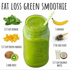 a green smoothie with ingredients to make it