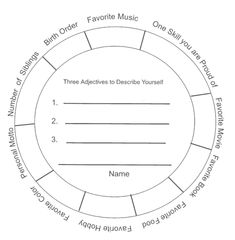 a circular diagram with the words, name and number in each section on top of it