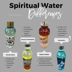 Connecting With Spirituality, Spiritual Tools Products, Rue Water Uses, Braids Spiritual Meaning, Uses For Florida Water, Florida Water Benefits, Diy Florida Water, How To Use Florida Water, Diy Florida Water Recipe