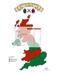 🔥 Week 4 Update: Big Green Egg Gains Ground! 🔥 What a week! 🟢 Big Green Egg continues its winning streak, turning the South West green and expanding its territory. The momentum is real—but Kamado Joe fans, where are you? 🔴 It’s time to rally and fight back before more regions flip green! The map is shifting fast, and every vote counts. Will Big Green Egg hold onto its lead, or can Kamado Joe turn the tide next week? The battle is far from over! 🗺️ 👉 Haven’t voted yet? Comment with your gri...