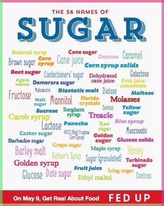 a poster with the words sugar in different languages on it, and an image of various foods