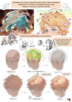 an anime character's head with different hair styles