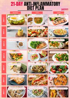 the 21 day anti - hemamatory diet plan is shown in red and white