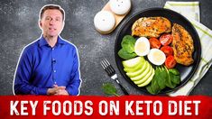 Keto Breakfast Ideas, Menu Sarapan Sehat, Eric Berg, Resep Diet, Dr Berg, Ketogenic Diet Meal Plan, Keto Foods, High Fat Diet, Diet Keto