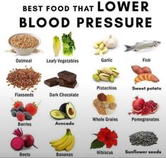 You can avoid medication all together by following a a diet that made specially for controlling blood pressure, check it out here: Hypertension Diet