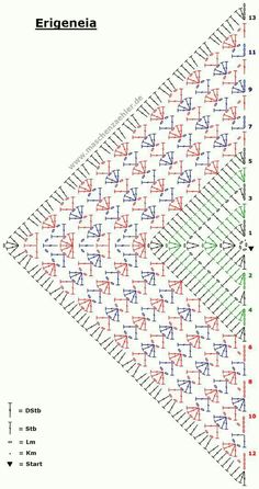 a diagram showing the number of stitchs used to make an embroidery pattern, with different colors