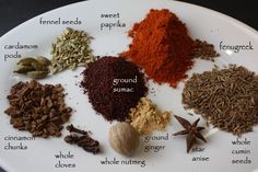 an assortment of spices on a white plate