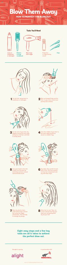 Get the Perfect Blow Out For Your Hair | Everything Pretty Hair Care Step By Step, How To Do A Blow Out At Home Blow Out, At Home Blowout Short Hair, How To Blowout Short Hair, How To Blowout Hair, Blow Out Hair, Hair Growth Charts, Perfect Blowout, Blow Dry Hair