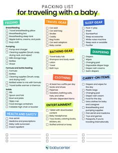 the packing list for traveling with a baby is shown in this printable checklist