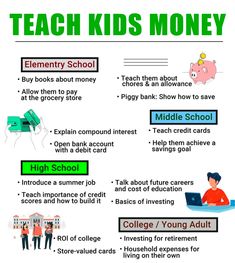 finance vibe Teaching Kids Money, Homeschool Supplies, Kids Money, Teach Kids, Stock Trading, Teaching Kids