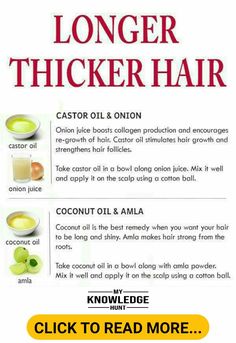 Hair Fall Remedy Home, Grow Natural Hair Faster, Hair Fall Remedy, Herbs For Hair Growth, Homemade Hair Treatments, Thick Hair Remedies, Herbs For Hair, Healthy Natural Hair Growth, Hair Growth Foods