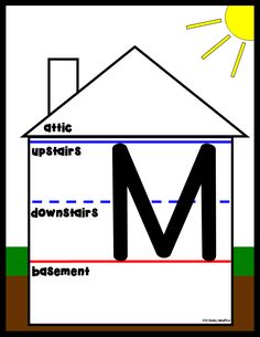 the letter m is in front of a house with its roof and chimneys labeled