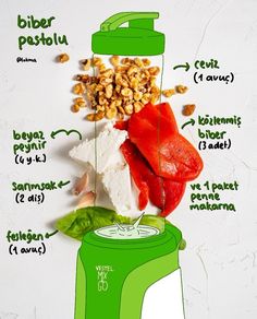 the contents of a blender on a white surface with green labels and instructions to make it