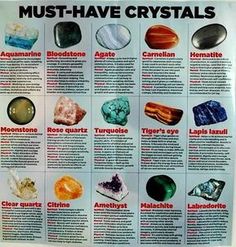 Under Your Spell, Types Of Crystals, Crystal Magic, Energy Crystals, Gems And Minerals