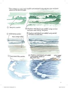 some watercolors are being used to create an ocean scene with waves and sand