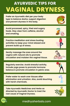 Vaginal dryness, dry and itchy vagina and painful sexual intercourse are some of the not so discussed struggles of women. And it is not because vaginal dryness is uncommon! In fact a woman is prone to dryness down there during and after menopause, right after pregnancy, after major surgery of hysterectomy and perhaps at any time in her life. Hormone Imbalance Symptoms, Ayurvedic Diet, Low Estrogen Symptoms, Ayurvedic Practitioner, Too Much Estrogen, Balance Hormones Naturally, Natural Hormones, Ayurvedic Remedies, Estrogen Dominance