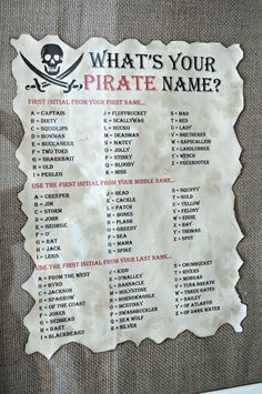 what's your pirate name? sign on the back of a shirt that says,