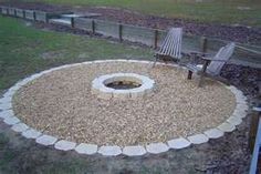 a fire pit in the middle of a graveled area with two chairs around it