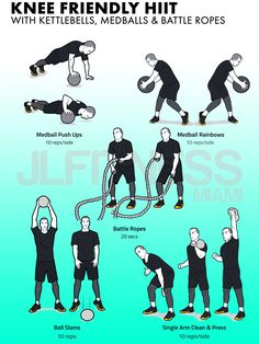 a poster with instructions on how to use kettlebells and battle ropes for strength training