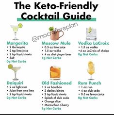 the keto - friendly cocktail guide is shown in this graphic above it's instructions