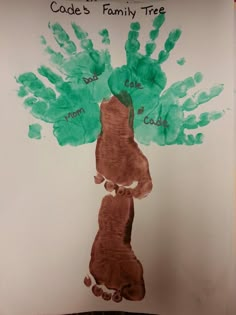 a child's handprint with the words coder's family tree