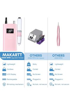 Makartt Electric Nail Drill, Rechargeable Nail Drill Machine 30000RPM, Perlarie Pearly Pink Portable E File Nail Grinder with Nail Drill Bits &amp; Sanding Bands for Manicure Salon Home Use