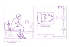 a diagram showing the measurements for a toilet