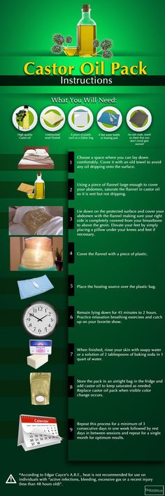 How to do Castor oil packs and what they a good for #health Health World, Oil Uses, Castor Oil, Natural Healing, Real People, Natural Health, Home Remedies, How To Use