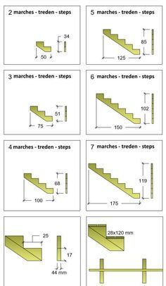 Terrasse Med Tak, Stair Stringer Calculator, Diy Stairs Outdoor, How To Make Stairs, درج السلم, Stair Plan, Stairs Stringer, Framing Construction, Building Stairs