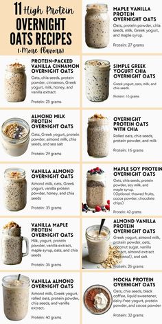 the ultimate overnight oatmeal recipe is shown in this poster, with instructions to make