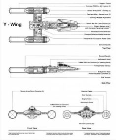 the star wars vehicle is shown in this diagram, and it's labeled as y - wing