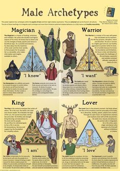 an illustrated poster with different types of people in medieval clothing and text on it's sides