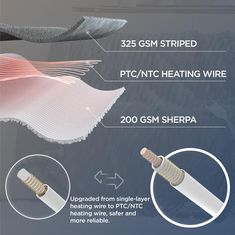 an info sheet describing the different types of electrical wires and how they are connected to each other