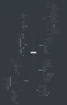 a black and white mind map with several lines on it, including the words in different languages