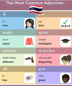 thai words that are used to describe the different types of people's names and expressions